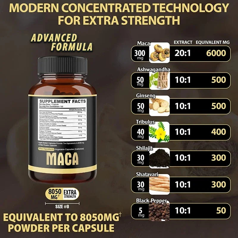 Maca Root Supplement - with Ginseng and Black Pepper Extracts for Energy, Endurance, Muscle Strength and Performance