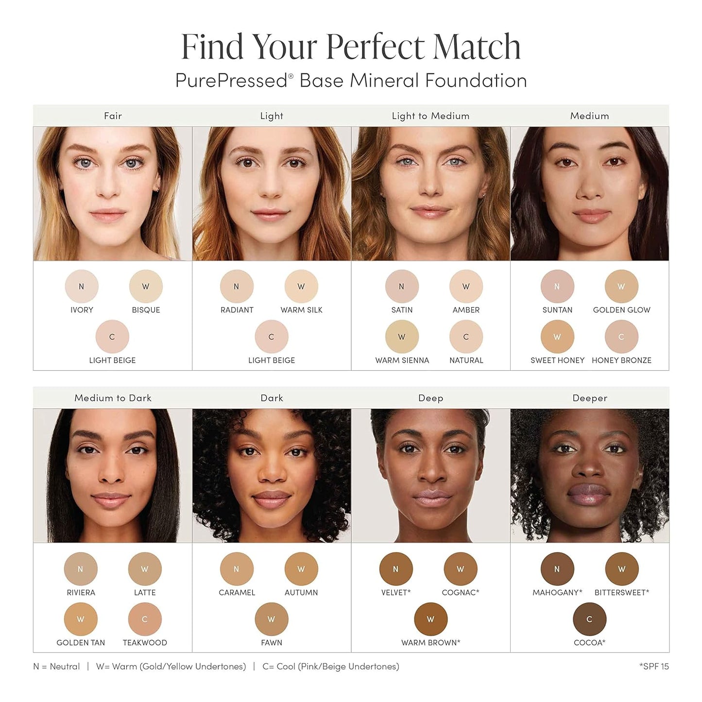 Jane Iredale Purepressed Base Mineral Foundation Refill or Refillable Compact Set| Semi Matte Pressed Powder with SPF | Talc Free, Vegan, Cruelty-Free