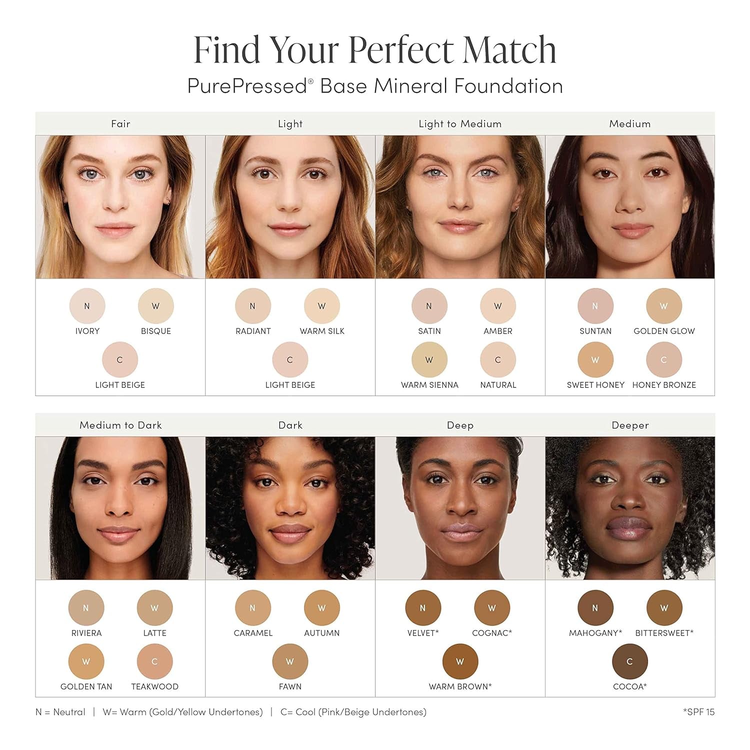 Jane Iredale Purepressed Base Mineral Foundation Refill or Refillable Compact Set| Semi Matte Pressed Powder with SPF | Talc Free, Vegan, Cruelty-Free