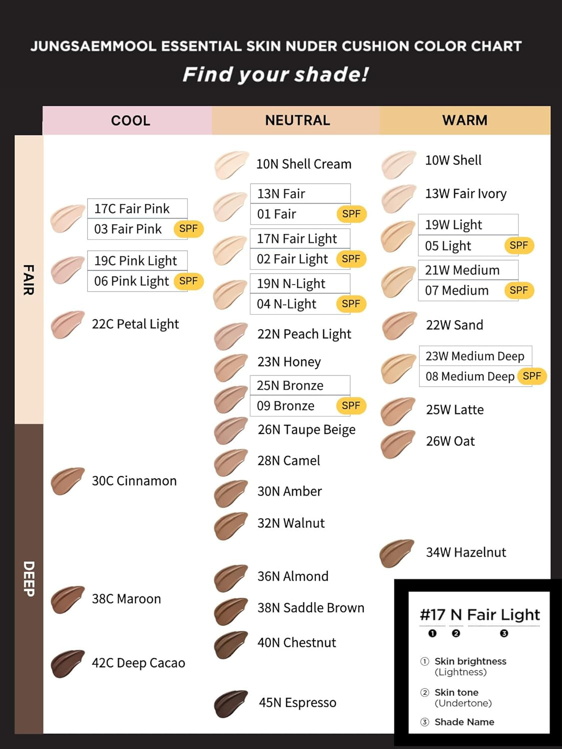 [ OFFICIAL] Essential Skin Nuder Cushion (07 Medium) | Refill Not Included | Natural Finish | SPF50 Broad Spectrum | Foundation Makeup | Korean Makeup Artist Brand